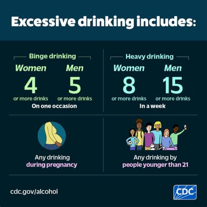 Can a heavy drinker cut back?