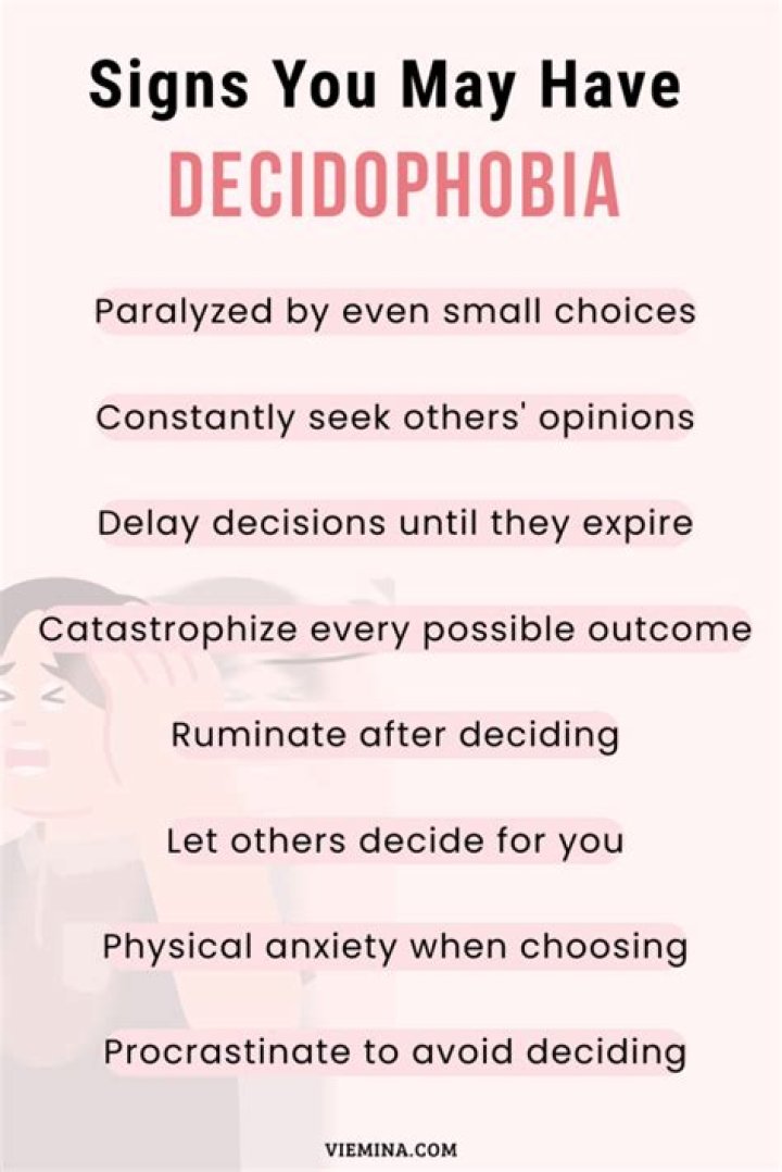 Do I have Decidophobia?