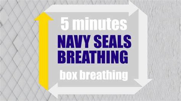 Do Navy SEALs use Box breathing?