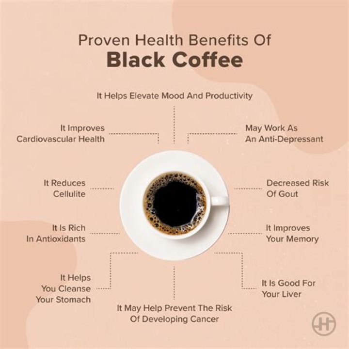 Does coffee help get a flat stomach?