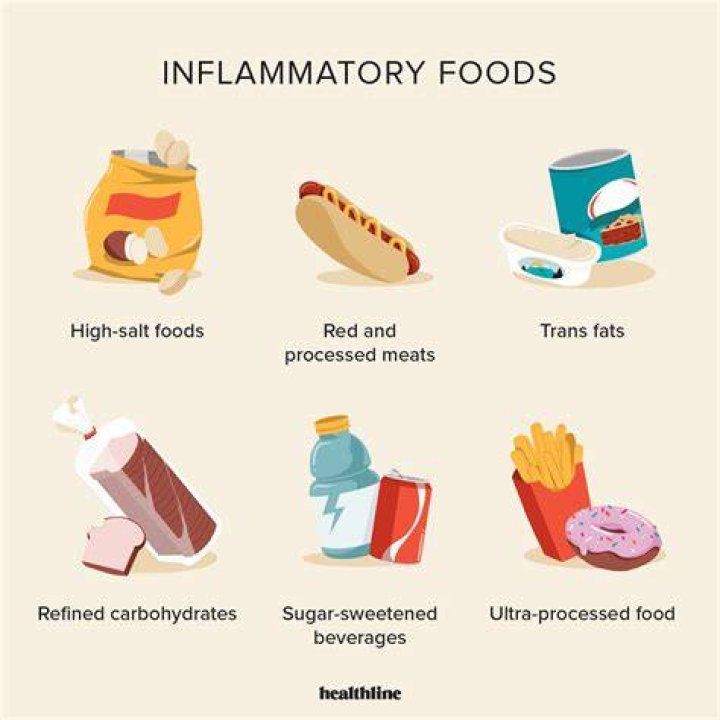 Does walking get rid of inflammation?