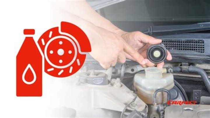 How do I know if my brake fluid is bad?