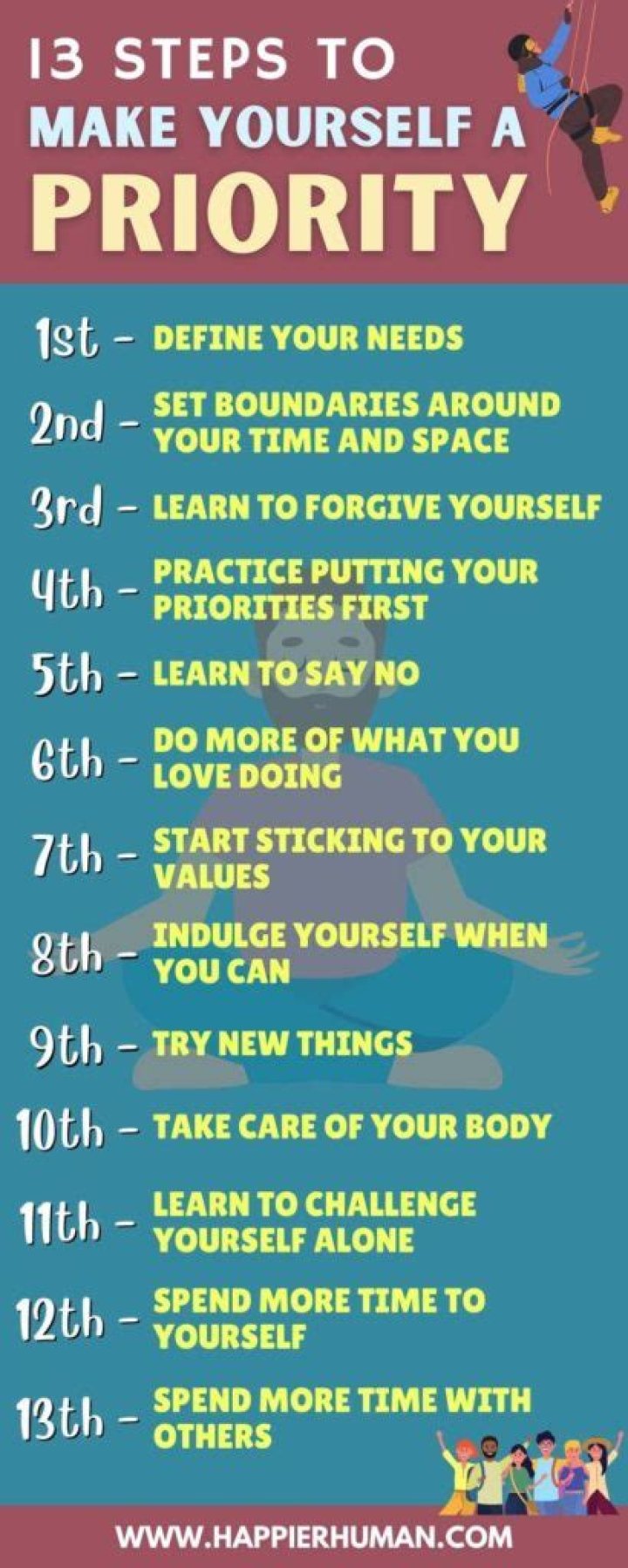 How do I make myself a priority in a relationship?