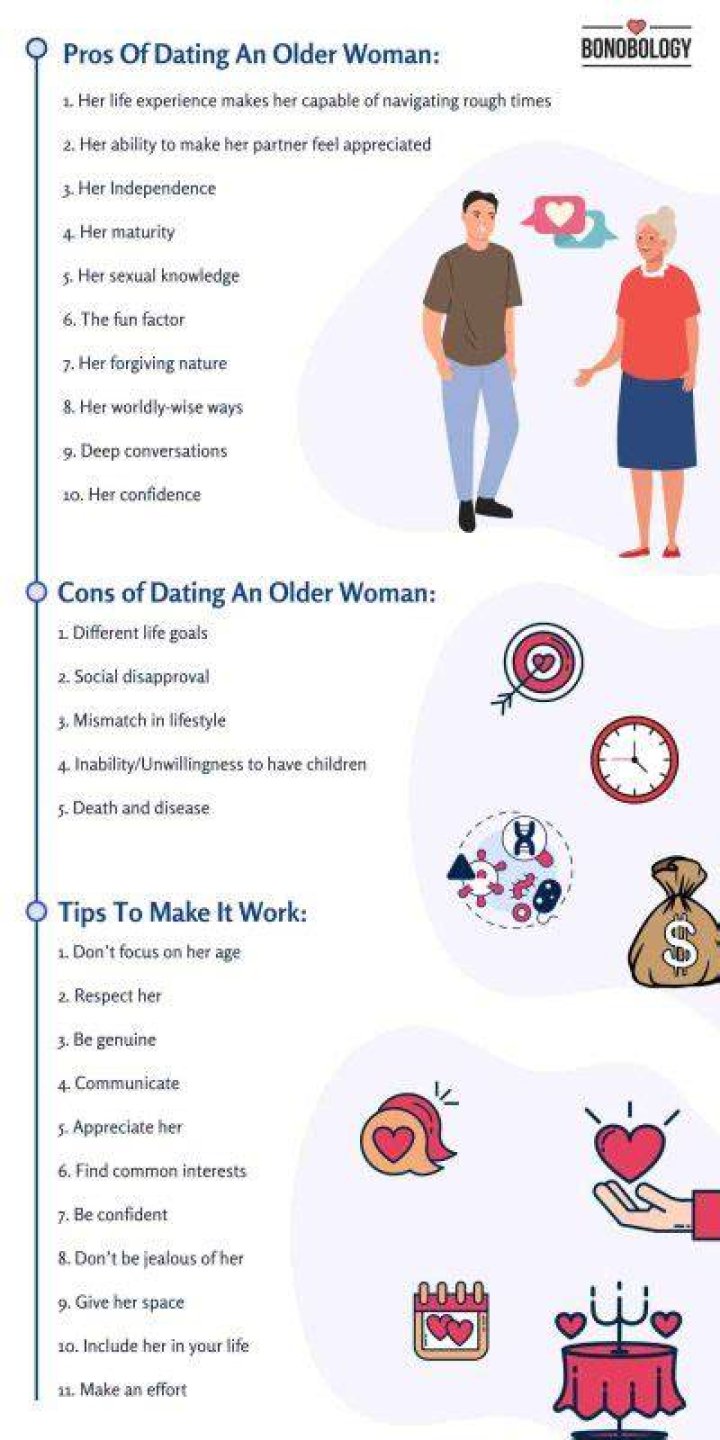 How do you deal with dating an older woman?