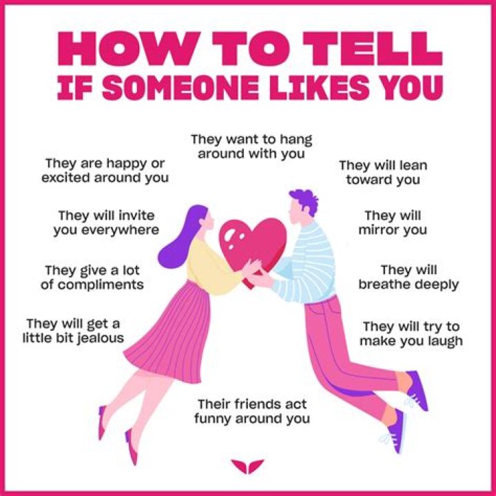 How do you know if he is chatting with other girls?