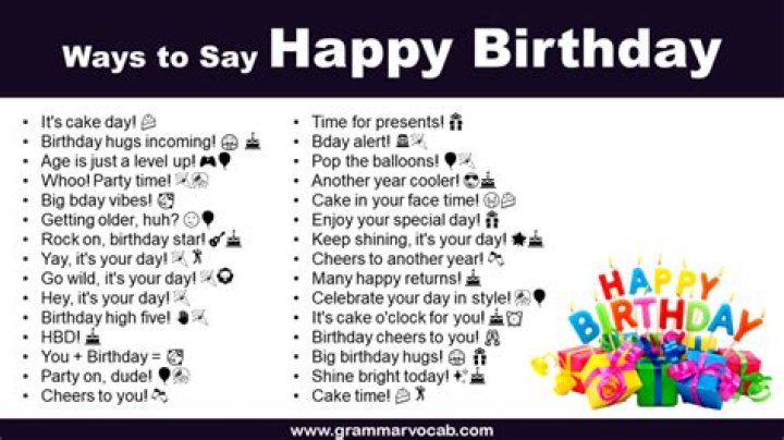How do you say happy birthday without gift?