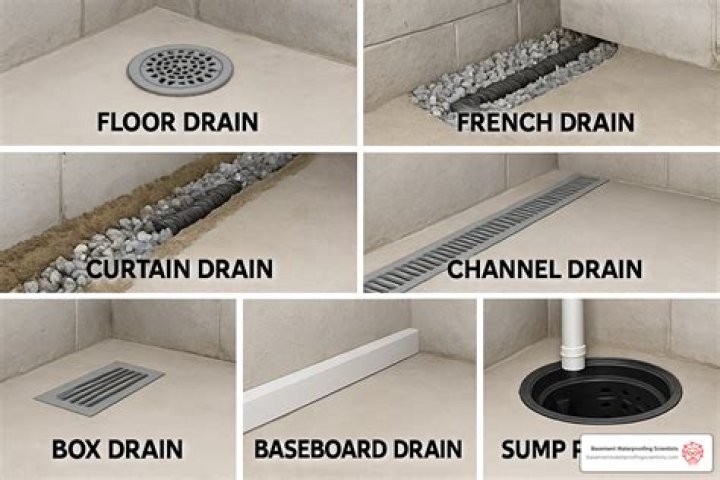 How do you tell if a drain is vented?