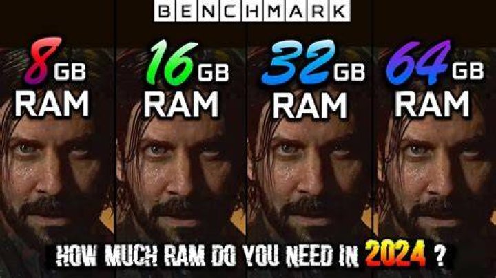 How much RAM do you need for a 3080?