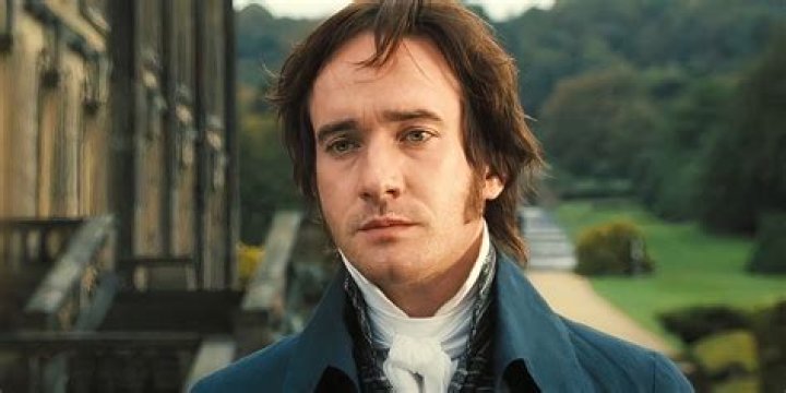 How popular is the name Darcy in the UK?