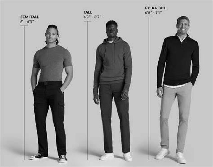 How Tall Is Too $Short?