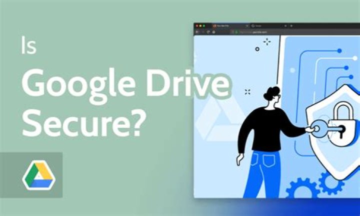 Is Google Drive really secure?