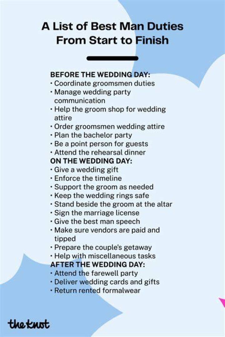 What are the duties of a best man on wedding day?