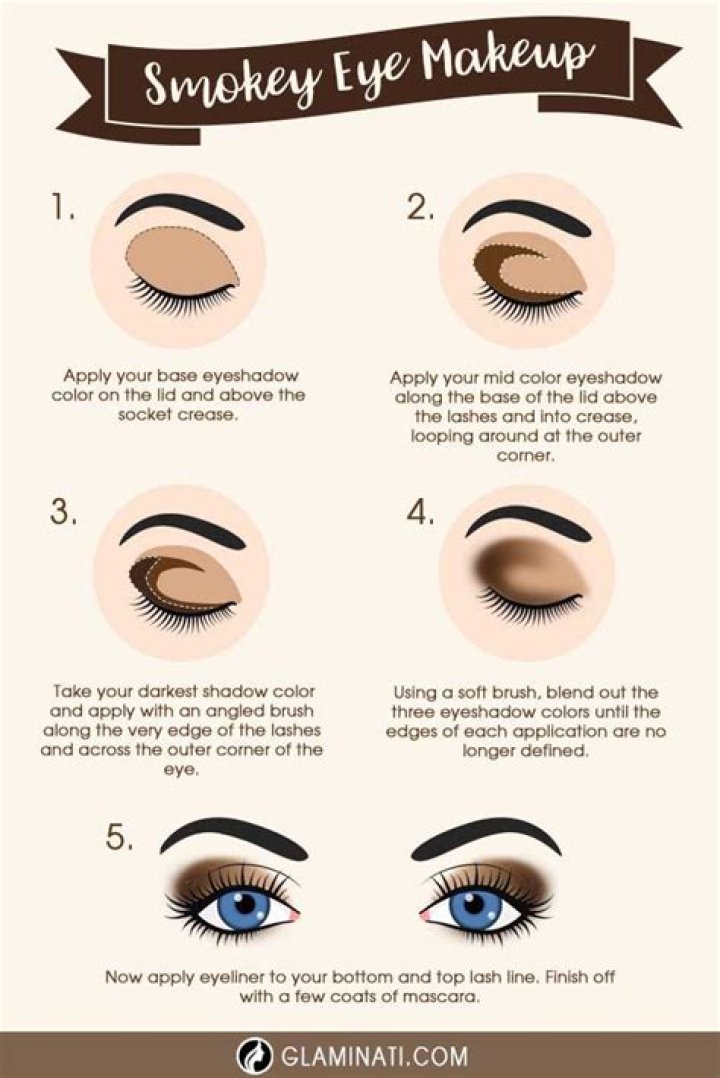 What colors make Smokey eyes?