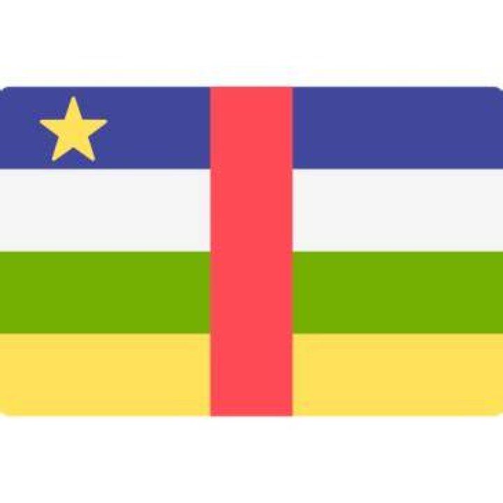 What country has the ugliest flag?