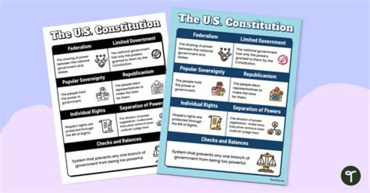 What is a constitution Grade 9?