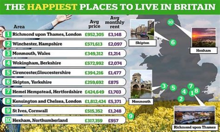Where is the unhappiest place to live in the UK?