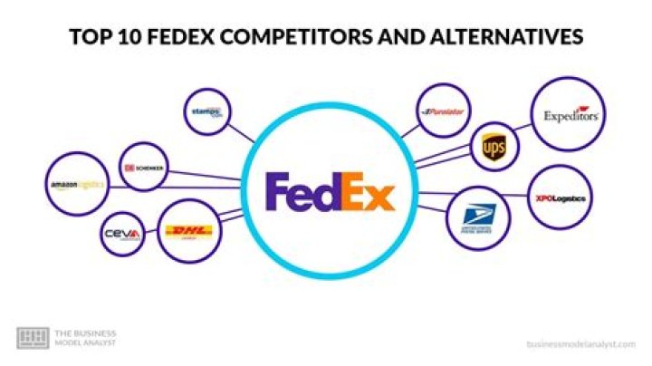 Who is FedEx biggest competitor?