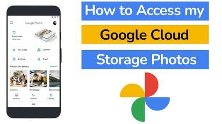 Why does Google want access to my photos?