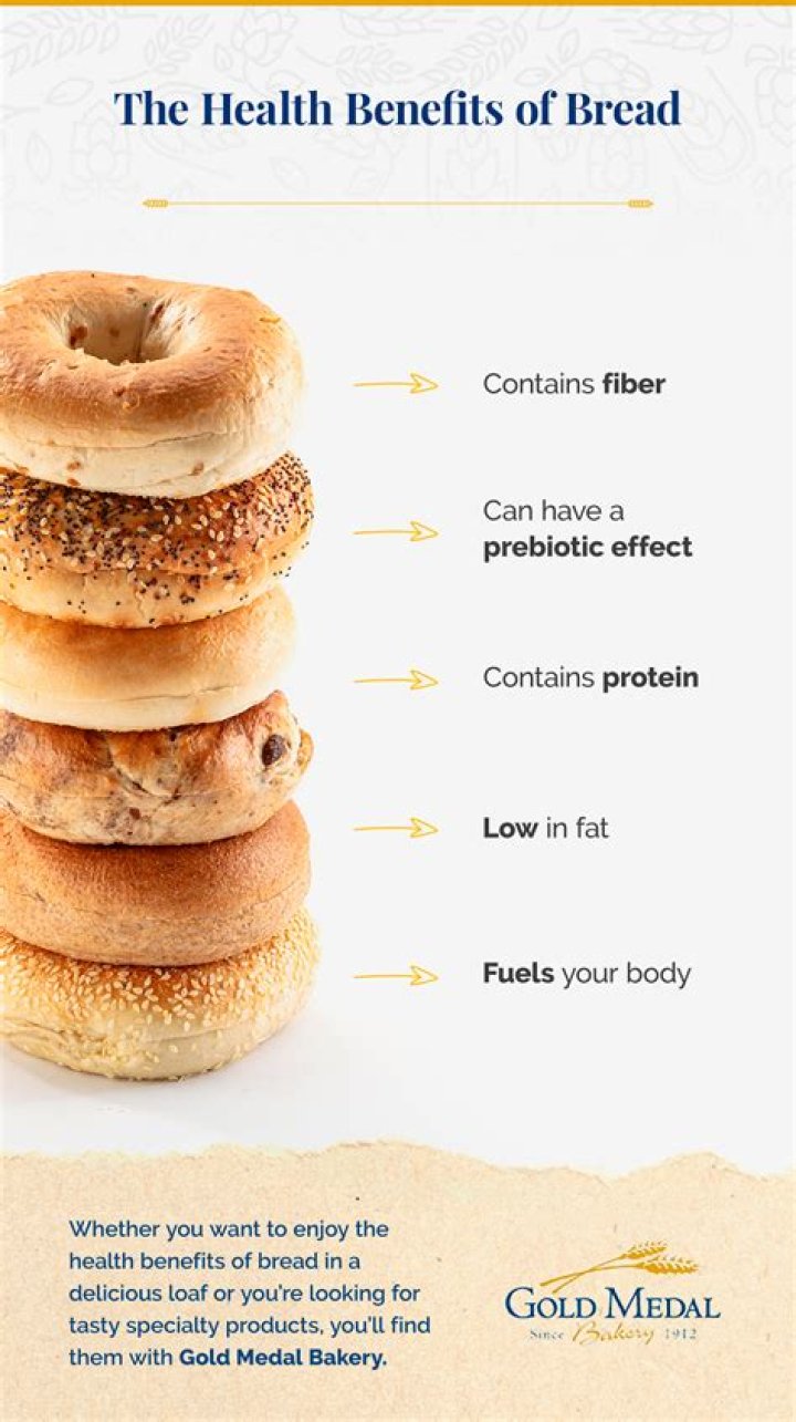 Why is bakery bread so much better?