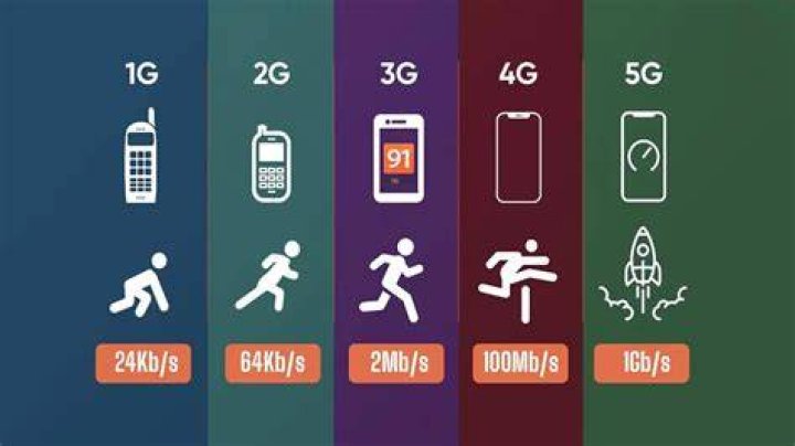 Will 4G phones work with 5G?